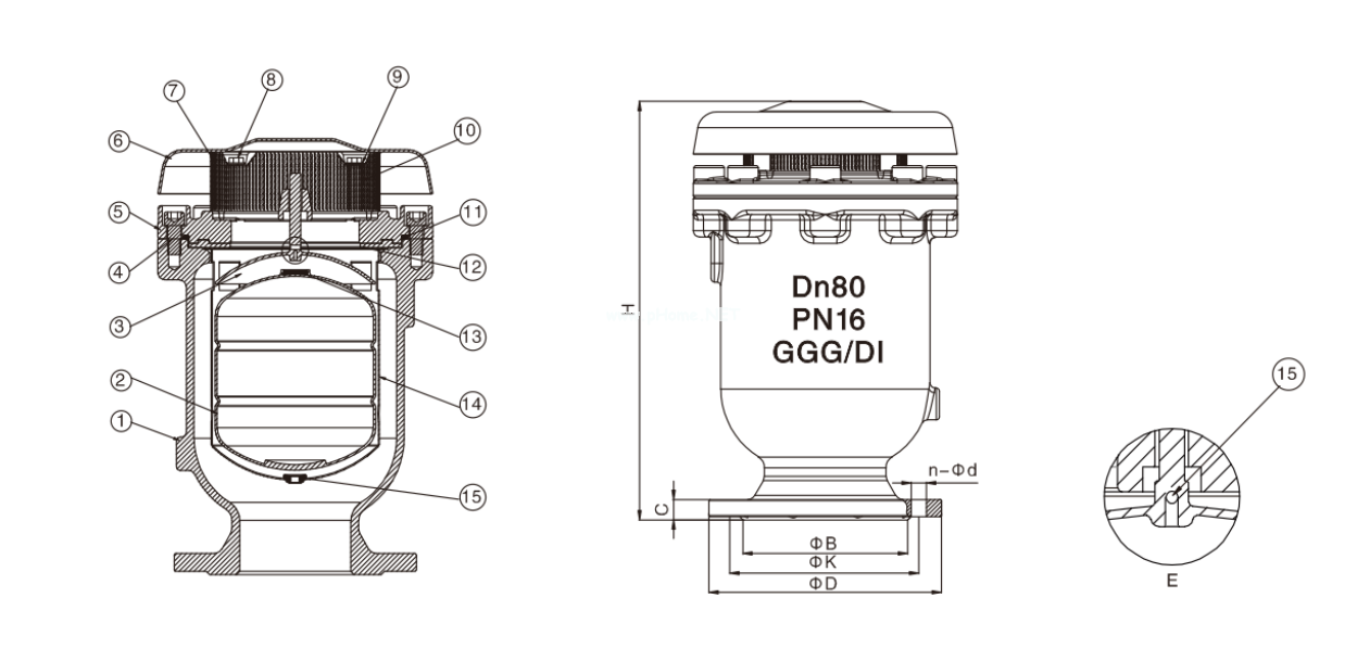阀门按特殊用途类别分别包括哪些？