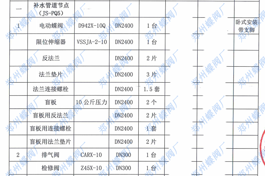 2024年一月我司郑州蝶阀厂与武汉市某工程公司签订合作